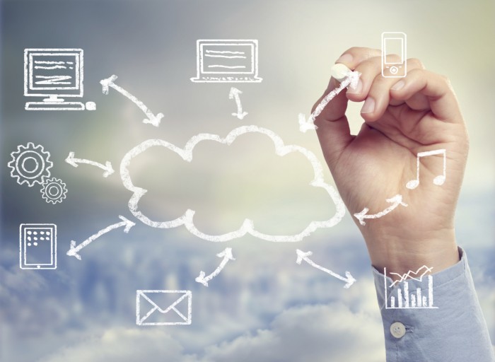 8 Punkte: So gelingt der Umzug in die Cloud