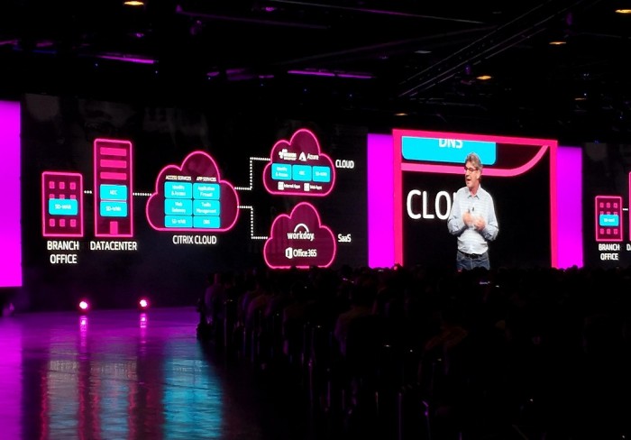 Citrix Cloud Platform auf der Synergy 2018