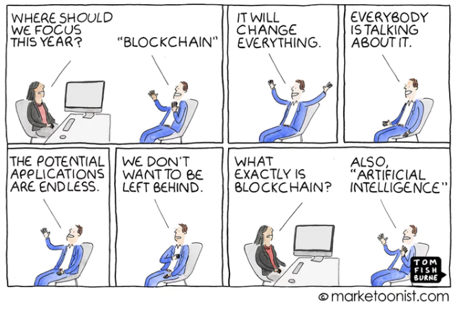 Blockchain (Bildquelle: Marketoonist.com)
