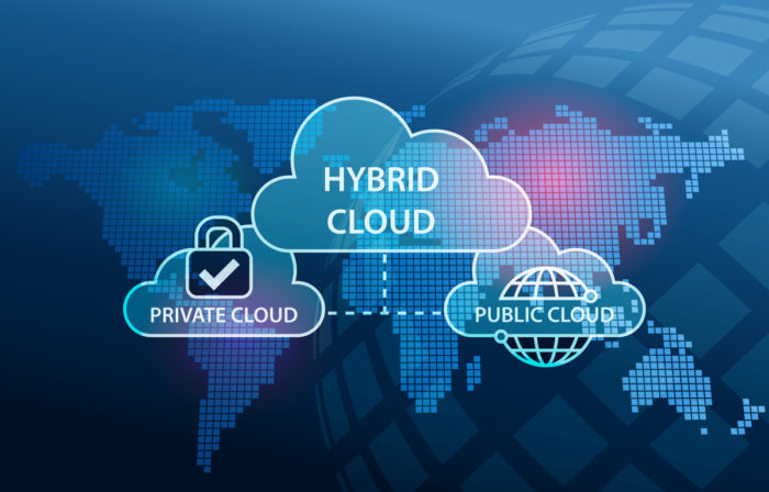 Verknüpfung von Cloud und On-Premises: Hybrid Cloud