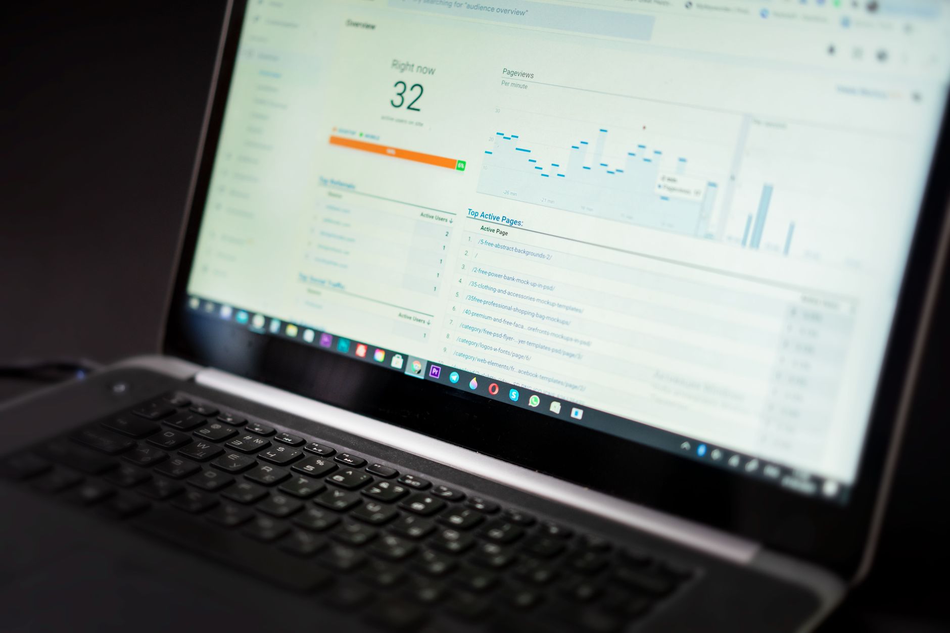 Laptop mit einem Analytics-Dashboard, das Live-Metriken und Seitenaufrufe zeigt.